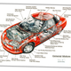 Illustration for article titled A Review Of The GM EV1, Or At Least What I Can Remember After 20 Years